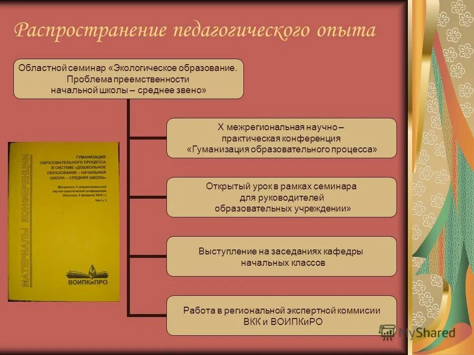 проблемы инновационной деятельности. педагогическая проблема учителя начальных классов. проблемы в начальной школе. педагогические проблемы учителя. трудности в педагогической деятельности.
