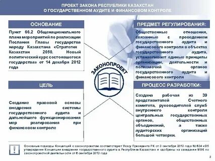 Закон о государственном финансовом контроле