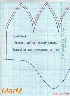 Выкройка флисовой