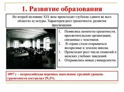История обучения презентация