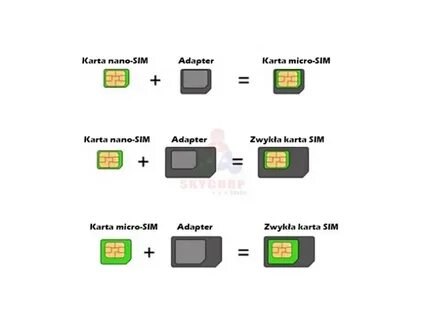 Android sim карта