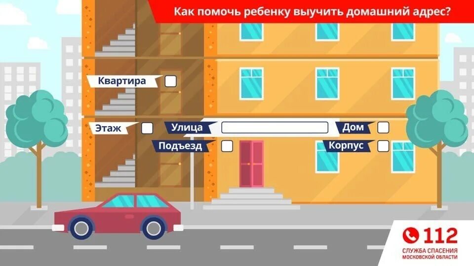 Домашний адрес другой. Домашний адрес. изучаем домашний адрес. выучить с детьми домашний адрес. тема домашний адрес.