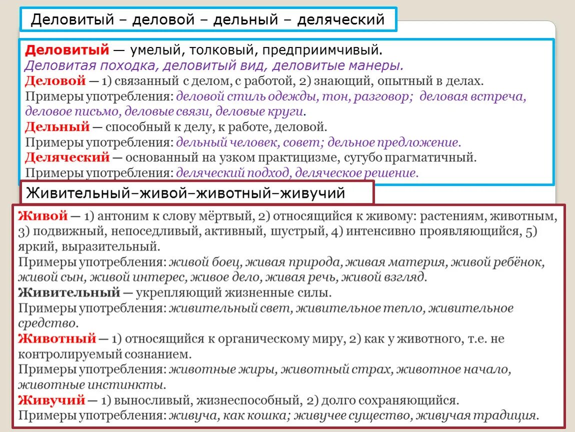 Пароним к слову живая. Деляческий. Деловой деловитый. Деловитый деляческий. Деляческий пароним.