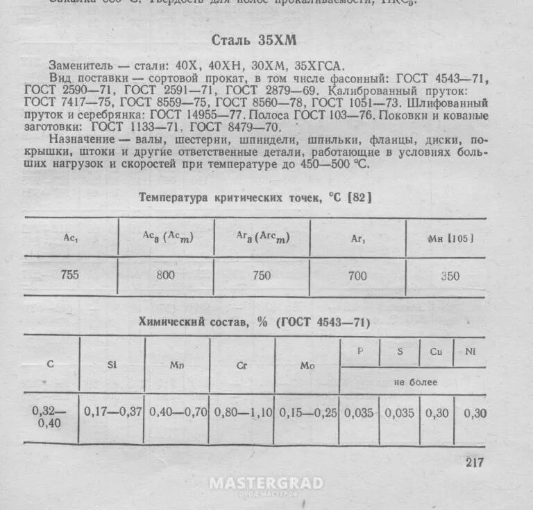 Сталь 35хм. Сталь 35хм ГОСТ. 35хм сталь термообработка. Сталь 35хм характеристики. Сталь 35хм твердость.