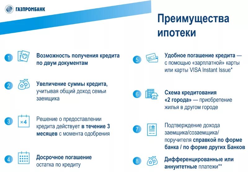 Погашение кредита можно потратить. Газпромбанк ипотека. Преимущества ипотеки для заемщика. Ипотека в Газпромбанке условия. Условия ипотечного кредитования Газпромбанк.