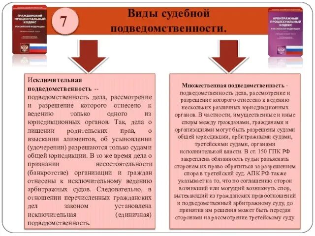 Подведомственность споров арбитражному суду. Подведомственность гражданских дел. Подведомственность судов. Виды подведомственности и подсудности в гражданском процессе. Виды подведомственности гражданских дел судам общей юрисдикции.