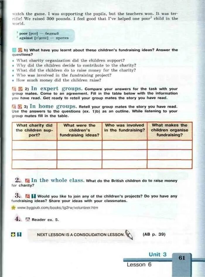 In Expert Groups compare your answers for the task and come to an Agreement таблица ответы. Английский язык 7 класс кузовлев. In Expert Groups compare your answers for the task and come to an Agreement таблица ответы стр 156. What Charity did the children support таблица гдз. Кузовлев 7 класс unit 6