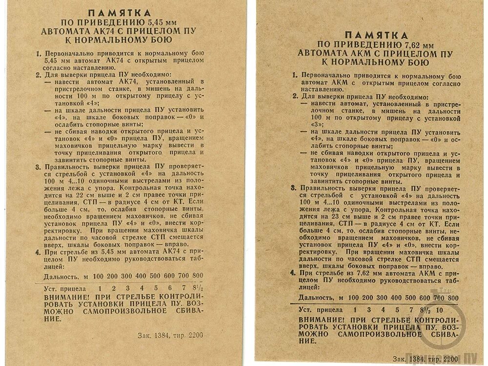 Приведение оружия к нормальному бою ак. Приведение оружия к нормальному бою ак. Приведение ак к нормальному бою. Мишень для приведения к нормальному бою ак 74. Плакат проверка боя стрелкового оружия.