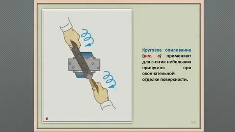 Способы отделки металлических изделий 6 класс технология