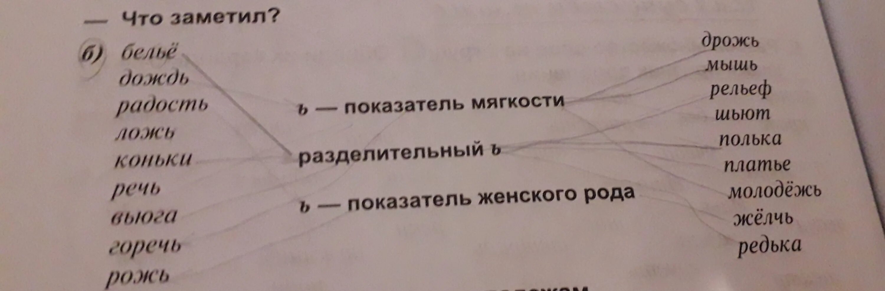 Прочитайте слова в правой колонке. Новые слова соотнесите. Соотнеси слово с определением. Соотнеси название частей слова с их толкованием. Соотнеси слова из греческого языка и рисунки.