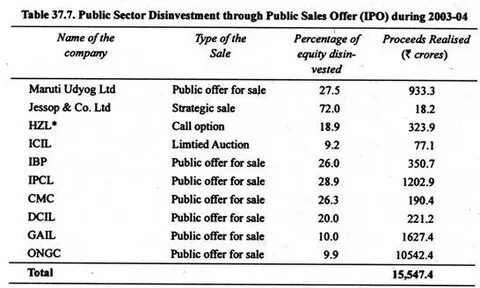 Table public