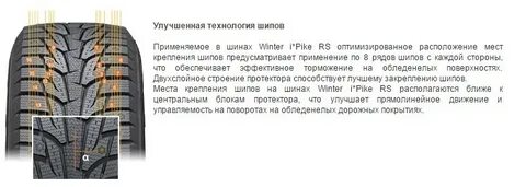 Описание шипов