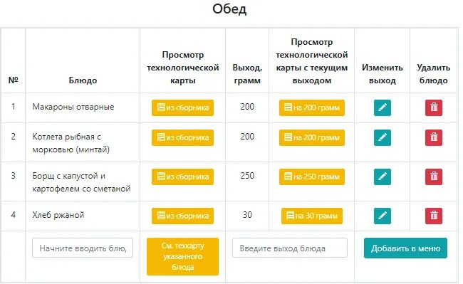 Питание новосибирск регистрация. Сертификат здоровое питание для школьников. Сертификат основы здорового питания для школьников. Обучение по программе здоровое питание. Сертификат по основам здорового питания.