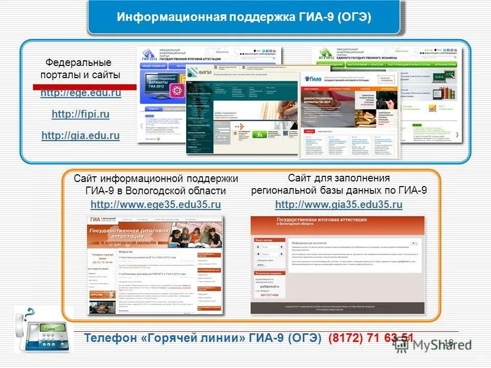 Полезные сайты гиа. Сайты гиа 9. Информационные ресурсы для участников огэ 2021. Сайты гиа 9. Подготовка к государственной итоговой аттестации.