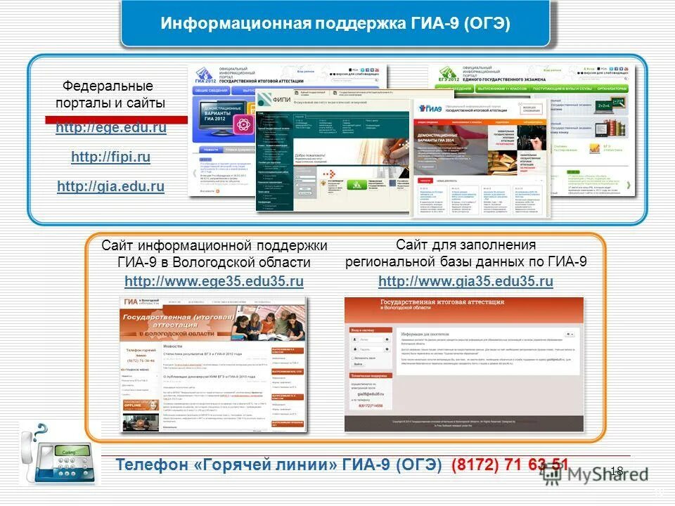 1 информационный портал. Информационная поддержка ГИА. Портал ГИА. Информационная поддержка ГИА 2022.