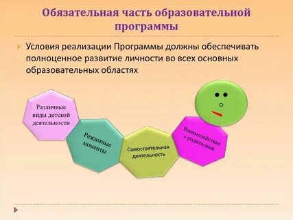 План всестороннего развития ребенка