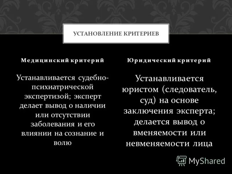 Невменяемость критерии и значение