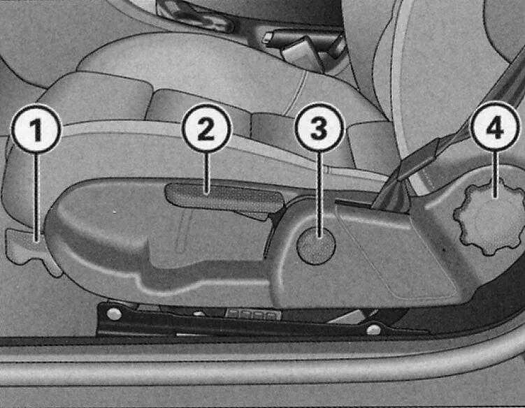 Регулировки ауди а6 с5. Ручка регулировки сиденья Ауди а4 b8. Ауди а6 регулятор сиденья водителя. Ауди а6 механизм регулировки переднего сидения. Ауди а4 регулировка сидений.