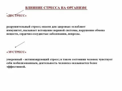 Стресс понятие и определение