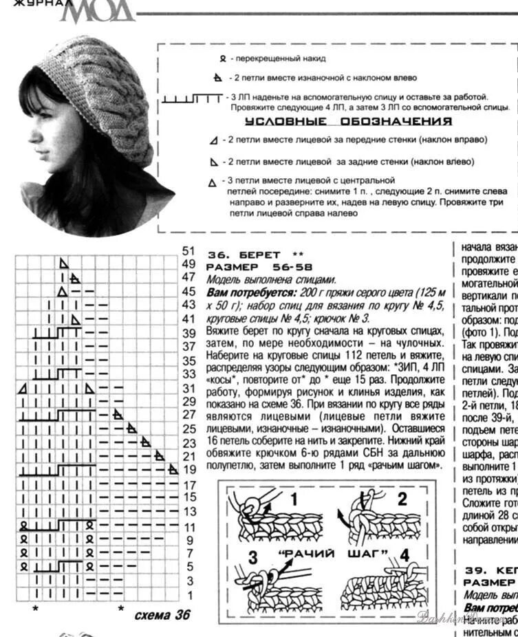 Вязаный ажурный берет спицами схема описание. Женский берет спицами с описанием и схемами для начинающих. Беретки женские вязаные спицами со схемами и описанием. Схема красивого берета