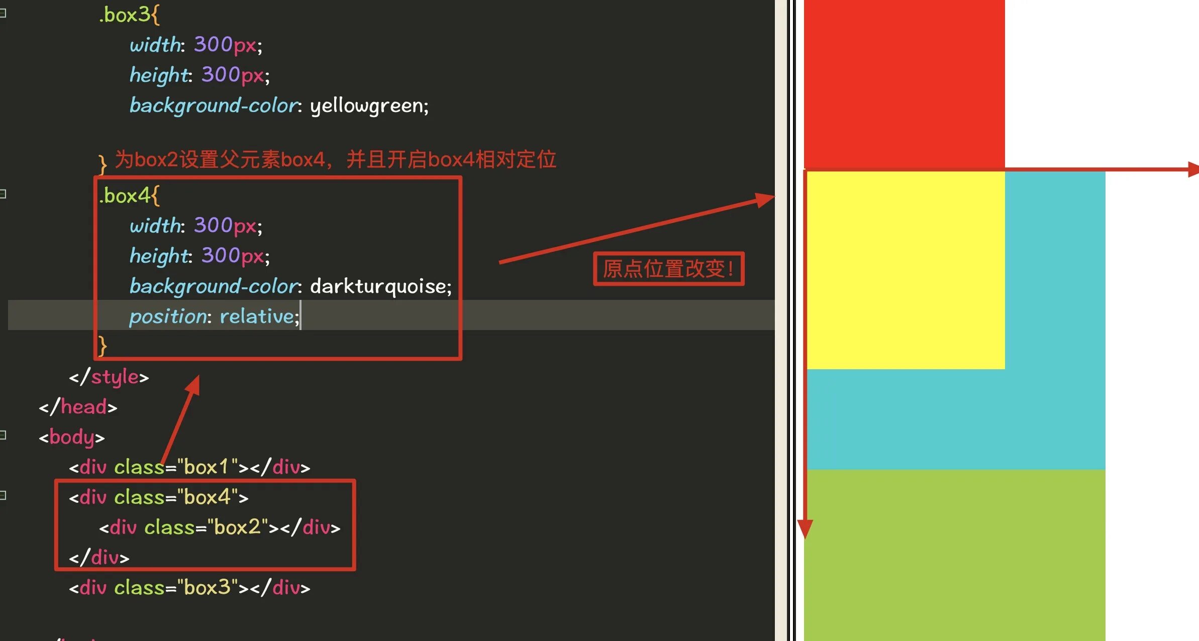 Позиционирование CSS. Позиционирование блоков CSS. Position CSS. Позиции в CSS.