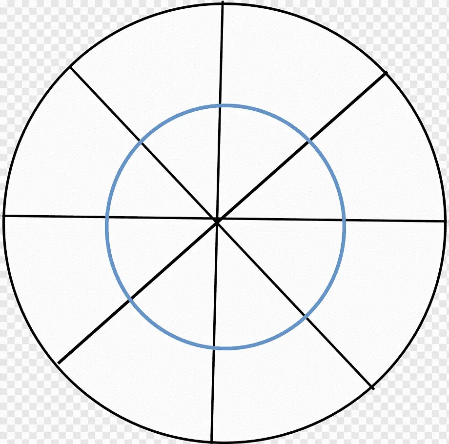 Круг разделенный на части. Круг разделенный на 6 секторов. Круг поделенный на сектора. Сектор круга. Круг из 8 точек