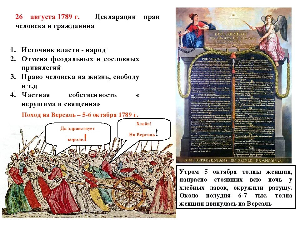 Декларация прав человека и гражданина 1789 г во Франции. 26 Августа 1789 года декларацию прав человека и гражданина.. Структура декларация прав человека и гражданина 1789 г во Франции. Структура декларации прав человека и гражданина 1789 г.. Декларация прав человека 1789 текст