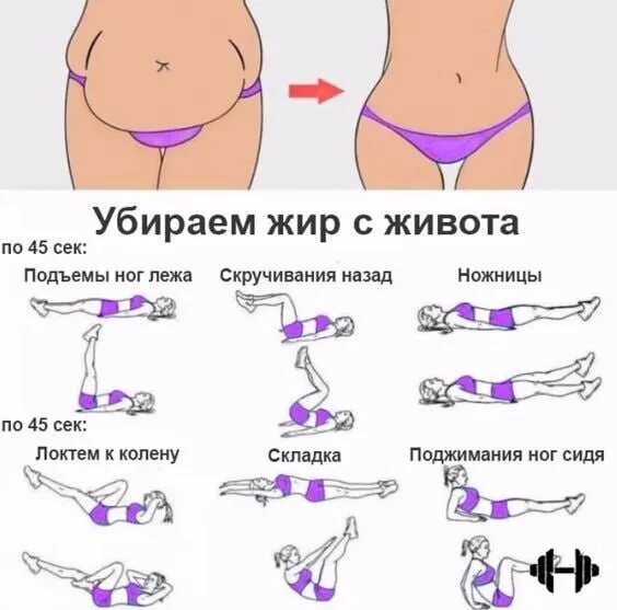 Как убрать жир мальчику. Как убрать жир. убрать жир с живота. как быстро убрать жир с живота. убрать жир с ног.