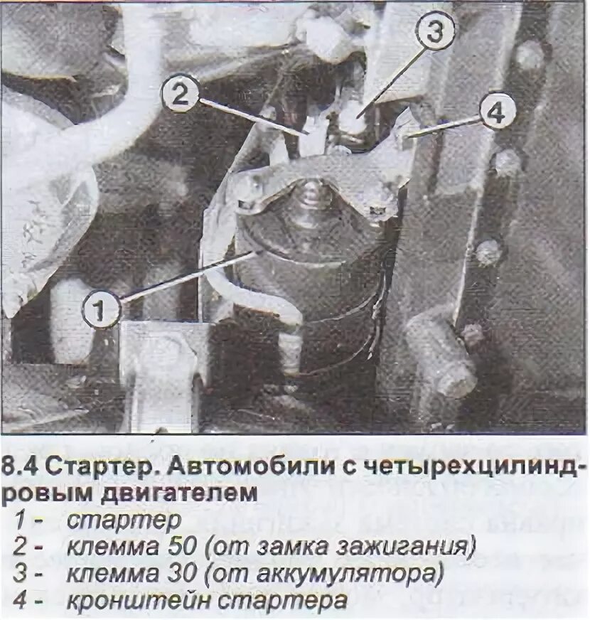 Как снять стартер ауди СТАРТЕР на ауди 100 с4 AAD Audi 100 (C4), 2 л, 1991 года своими руками DRIVE2
