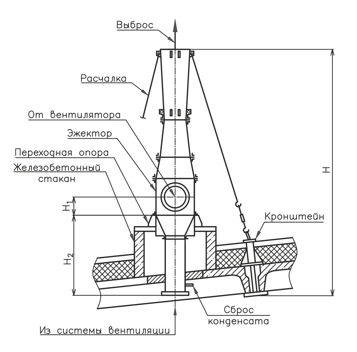 Эжектор ЭПО-3-80. Эжектор низкого давления ЭИ-1-01. Эжектор эп-1-600-3 чертеж. Эжектор судовой крепеж.