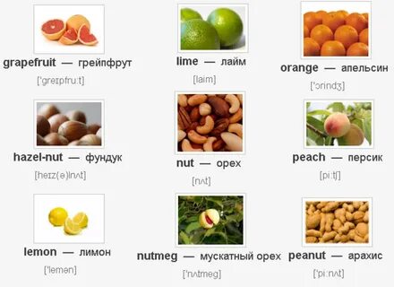 Фрукты и овощи с транскрипцией