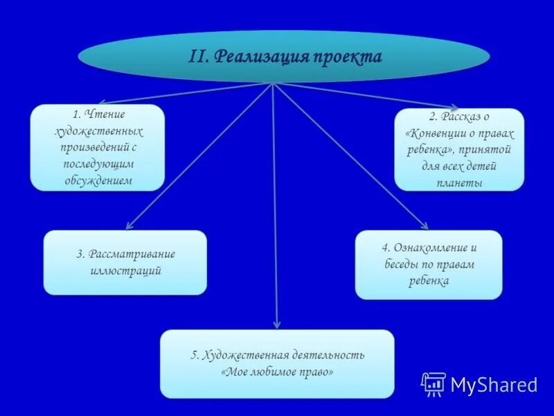 Воспитанны 2 н