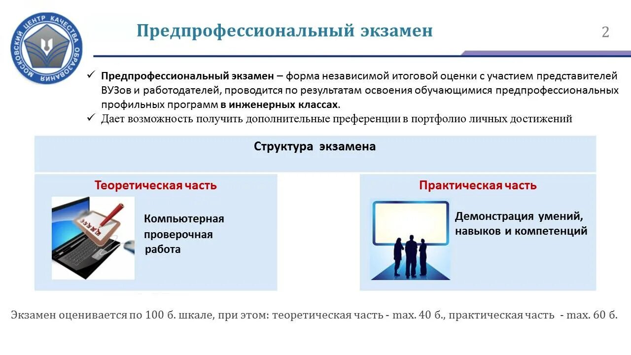 Профильная программа школы