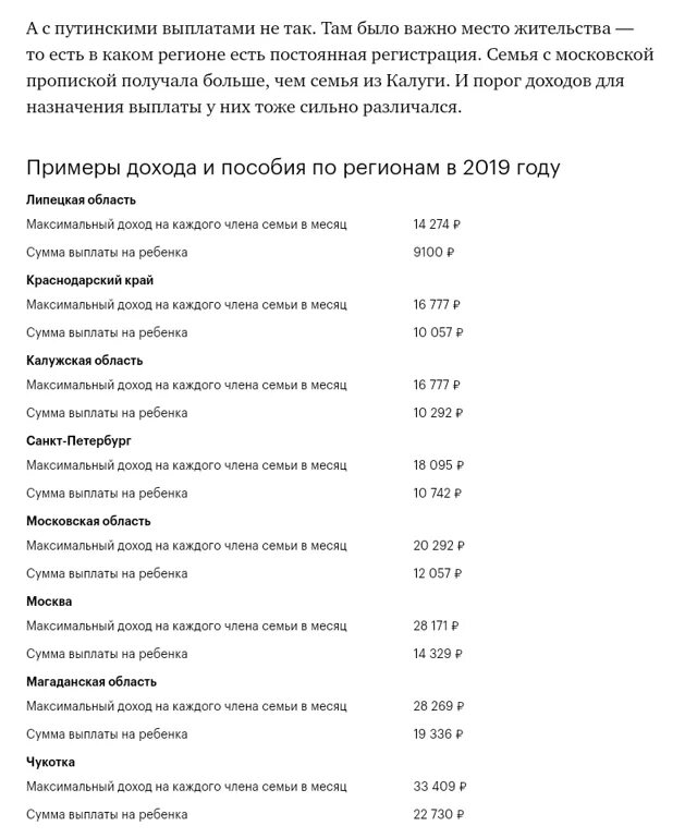 Выплаты 0 3 на первого ребенка. Какого числа путинские выплаты на первого ребенка. путинские пособия до 3. путинское пособие до 3 лет. какого числа выплачивают путинское пособие.