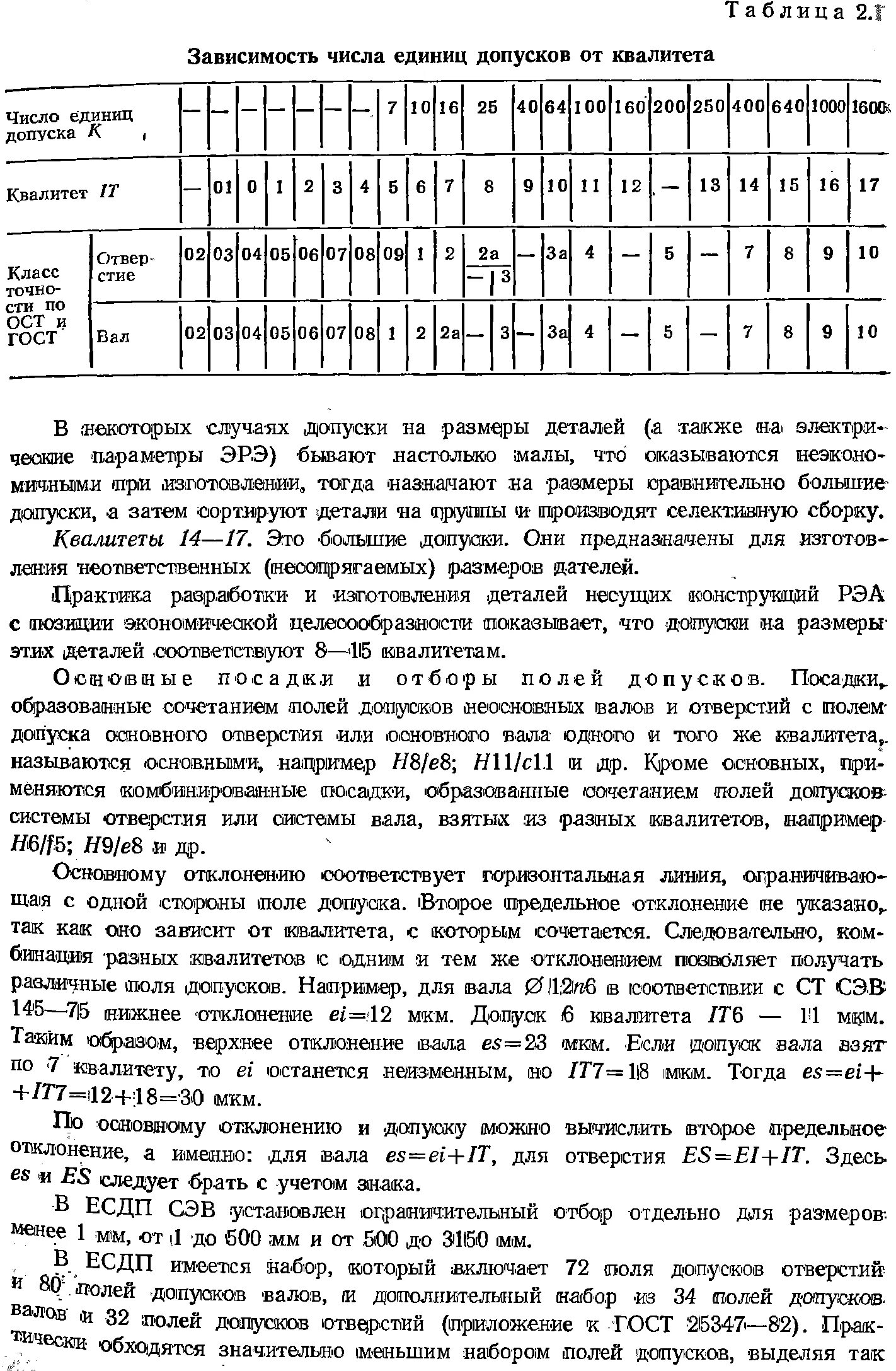 Определение по заданному обозначению посадки, предельных отклонений и размеров э