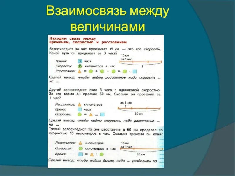 Задачи на зависимость между величинами