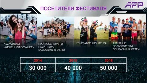 People перевод