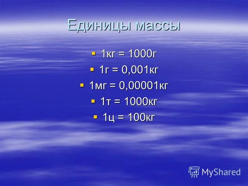 1000 мг это сколько