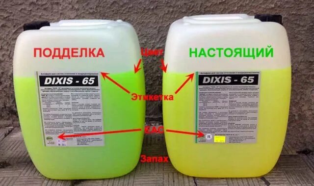 Какой антифриз залить в систему отопления. Антифриз dixis-65. теплоноситель для отопления dixis-65. теплоноситель -65 как разбавлять. антифриз этикетка.