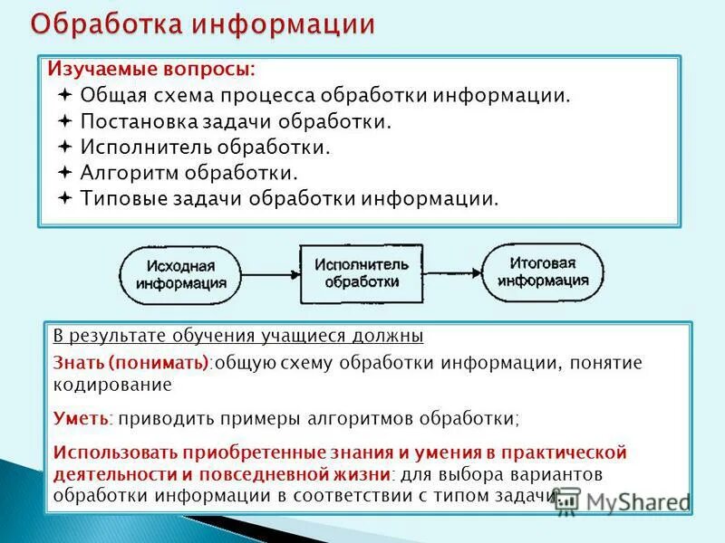 Типовые задачи обработки информации. Общая схема обработки информации. общая схема процесса обработки информации. классификация задач обработки информации. алгоритмы обработки информации.