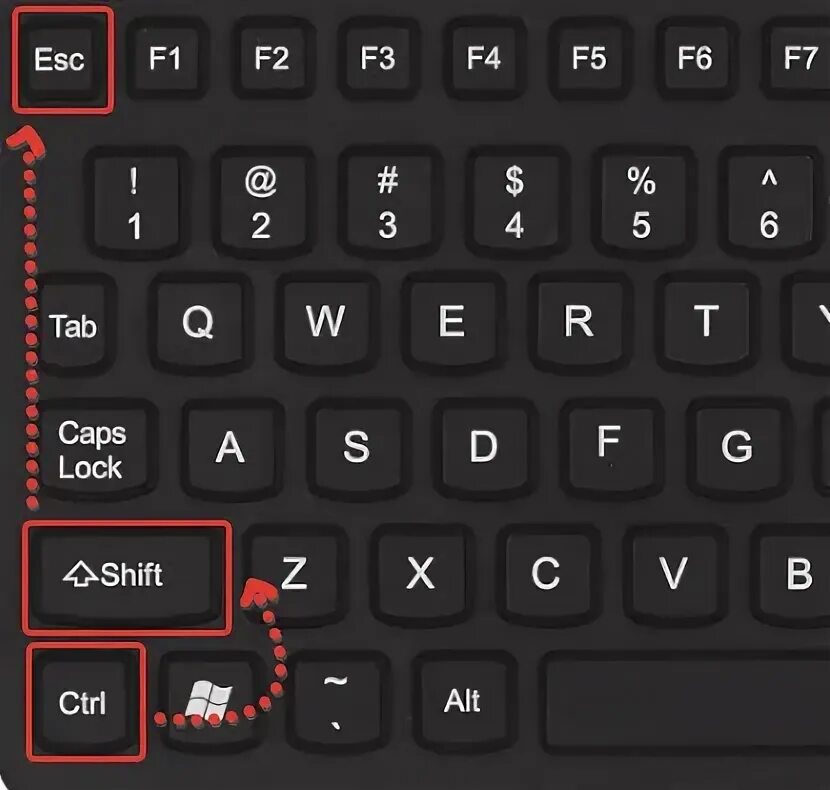 Shift tab клавиша. Кнопки шифт и таб на ноутбуке. клавиш ctrl shift esc. ctrl shift esc на клавиатуре. шифт и таб на клавиатуре ноутбука.