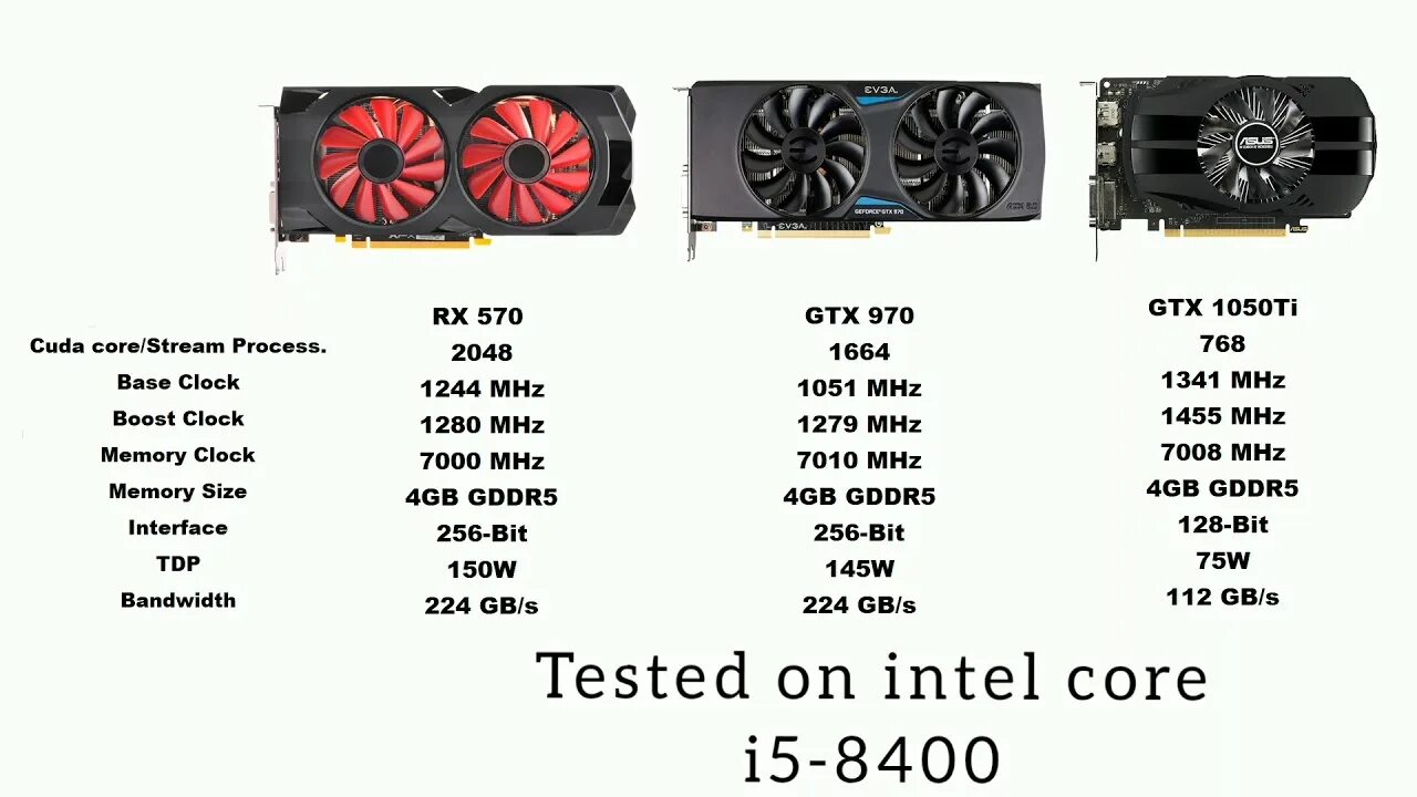 RX 570 4gb vs 1050ti. GTX 970 vs 1050ti. GTX 970 И 1050 ti. GTX 970 vs RX 570.