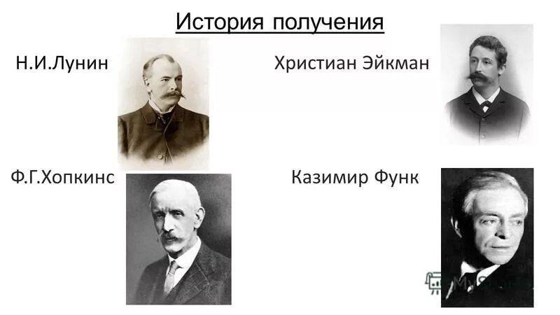 История синтеза