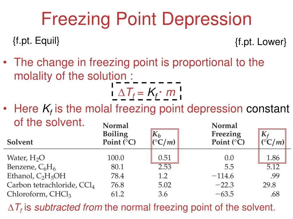 As low as freezing point. Freezing point depression. freezing point depression graph. freezing point of paraffins с30. molal eleation constant.