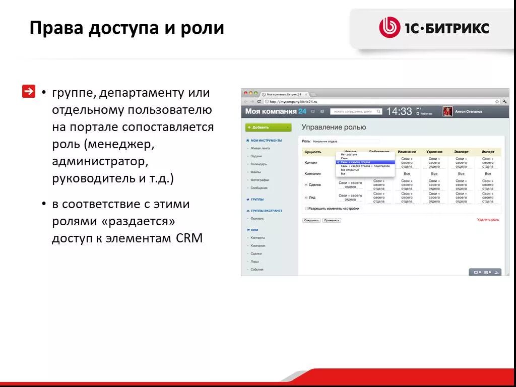 Роли доступа пользователя. Презентация Битрикс. Презентация корпоративного портала битрикс24.