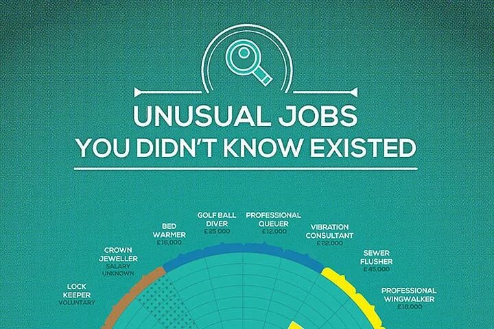 You didn t know отель
