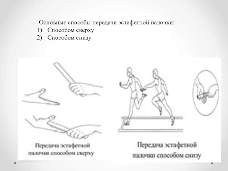 Эстафетный бег передача эстафетной палочки. Передача эстафетной палочки снизу и сверху. Техника эстафетного бега передача палочки. Передача эстафетной палочки снизу вверх. Способы передачи эстафетной палочки в эстафетном беге.