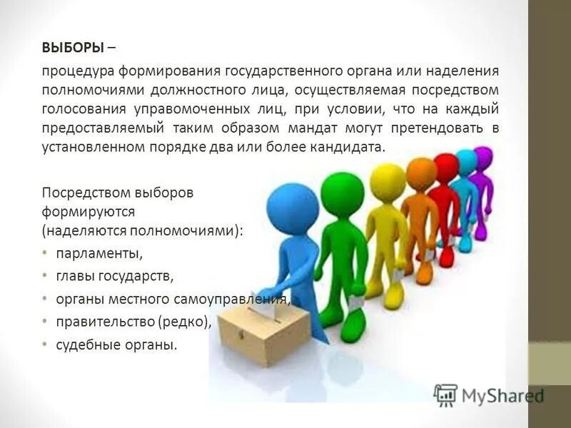 понятие и классификация выборов. важность участия в выборах. выборы способ формирования органов. порядок выборов в гос органы. способы избрания главы муниципального образования.