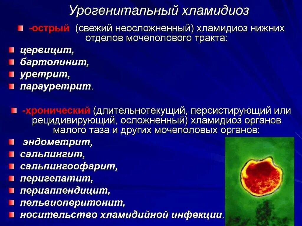 Хламидиоз у женщин причины возникновения. Урогенитальный хламидиоз. Урогенитальный хламидиоз заболевания. Хламидии клинические проявления. Осложненный хламидиоз это.