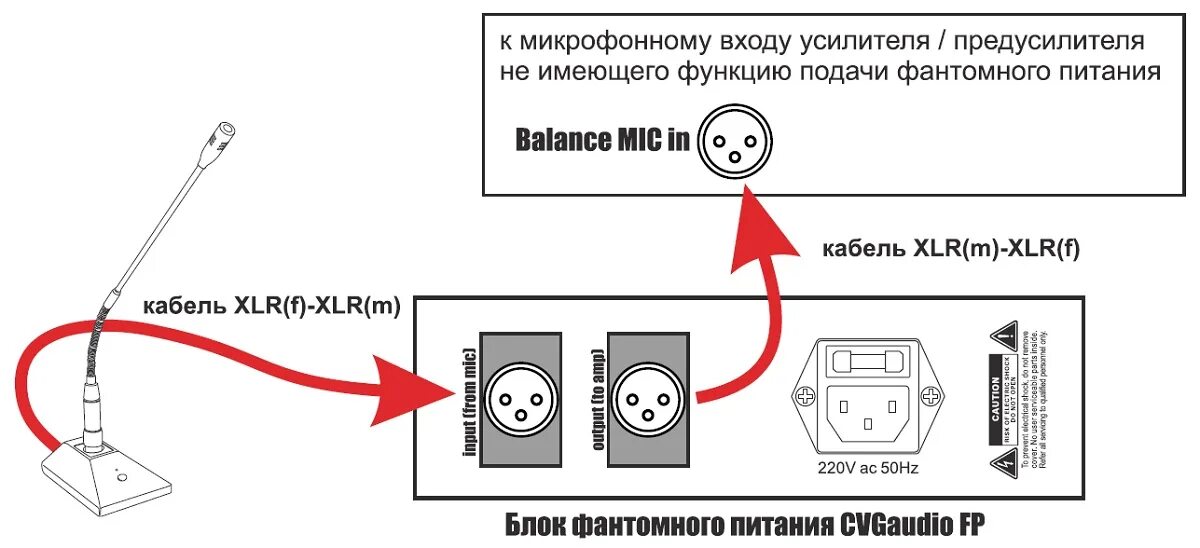 Как переустановить микрофон. Фантомное питание микрофона xlr. схема подключения фантомного питания микрофона. схема xlr для микрофона с фантомным питанием. фантомное питание для микрофона схема.